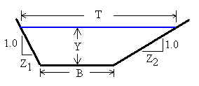 Cross section