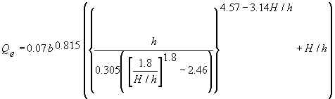 Qe equation