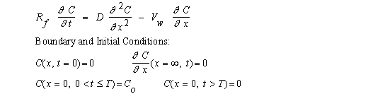 Groundwater governing equation for contaminant transport