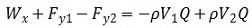 Hydraulic jump pipe momentum equation