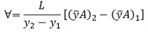 Hydraulic jump culvert volume equation