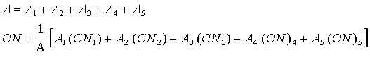 Runoff Curve Number Equations