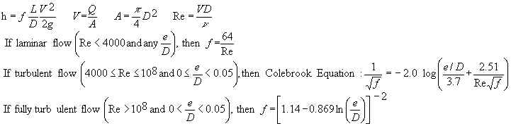 Darcy Weisbach equation