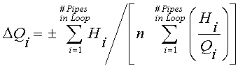 Iteration Equation for Hardy Cross method