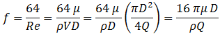 Friction factor for pressure drop derivation