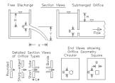 Video of flow rate computed from head