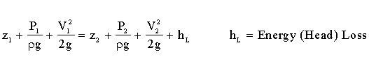 Bernoulli (Energy) Equation