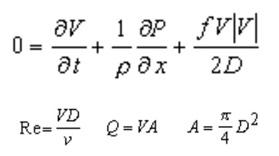 water hammer equation
